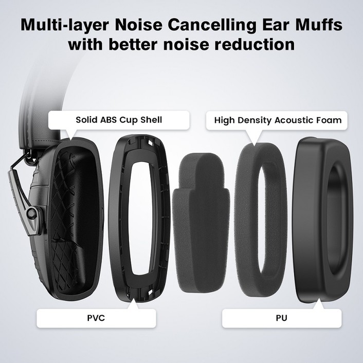 ear muffs with noise cancelling ear muffs with noise cancelling
